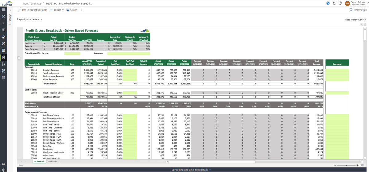 B652 - PL - Breakback (Driver Based Top-Down Forecast)