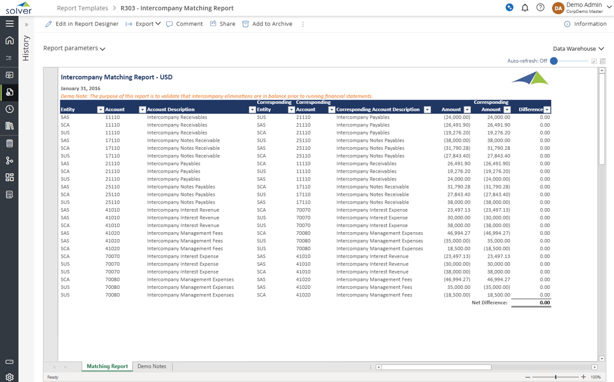R303 - Intercompany Matching Report